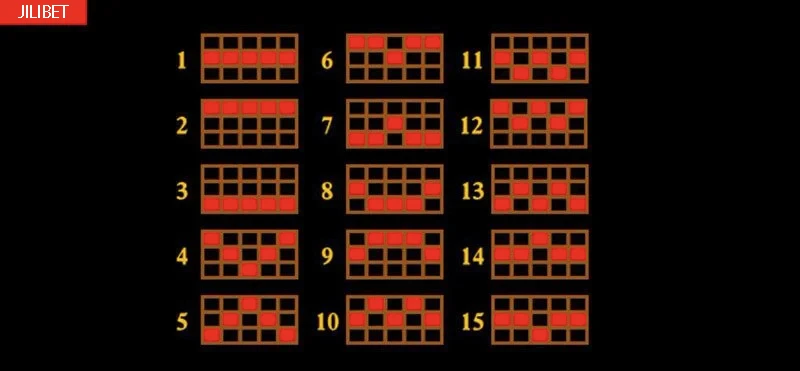 JILIBET Romax Machine